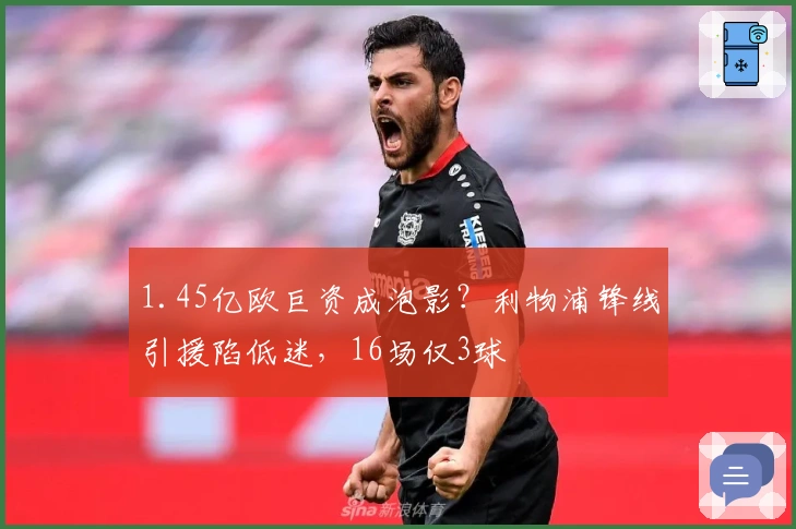 1.45亿欧巨资成泡影？利物浦锋线引援陷低迷，16场仅3球